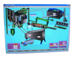 沥青混凝土搅拌设备计算机控制系统的电气机械及器材应用